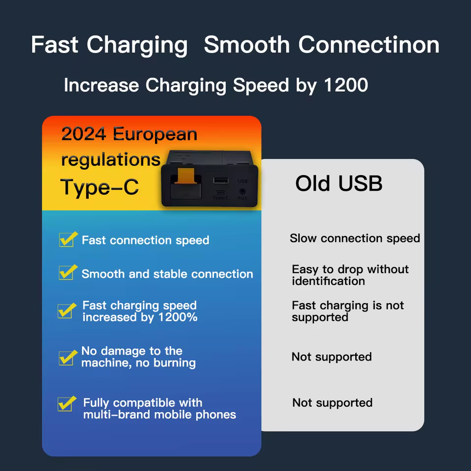 Mazda Infirmative system upgrade android unit - Image 3