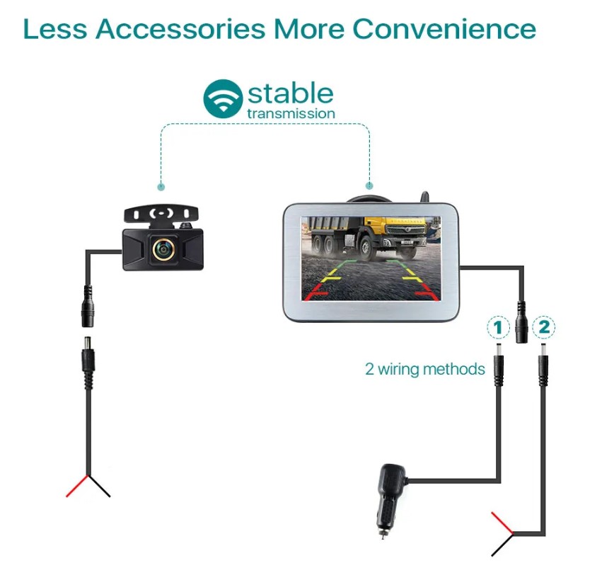 Wireless 5 Inch IPS Screen Parking Monitor AHD 1920x1080P Transmitter HD Rear View Camera For Truck Bus Car Vehicle Night Vision - Image 3
